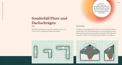 Sonderfall Flure und Dachschrägen