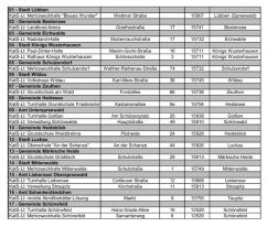 Katastrophenschutz-Leuchttürme im Landkreis Dahme-Spreewald 