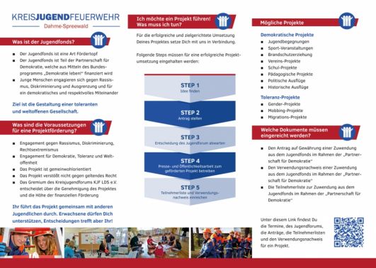 Flyer JUGENDFONDS innen