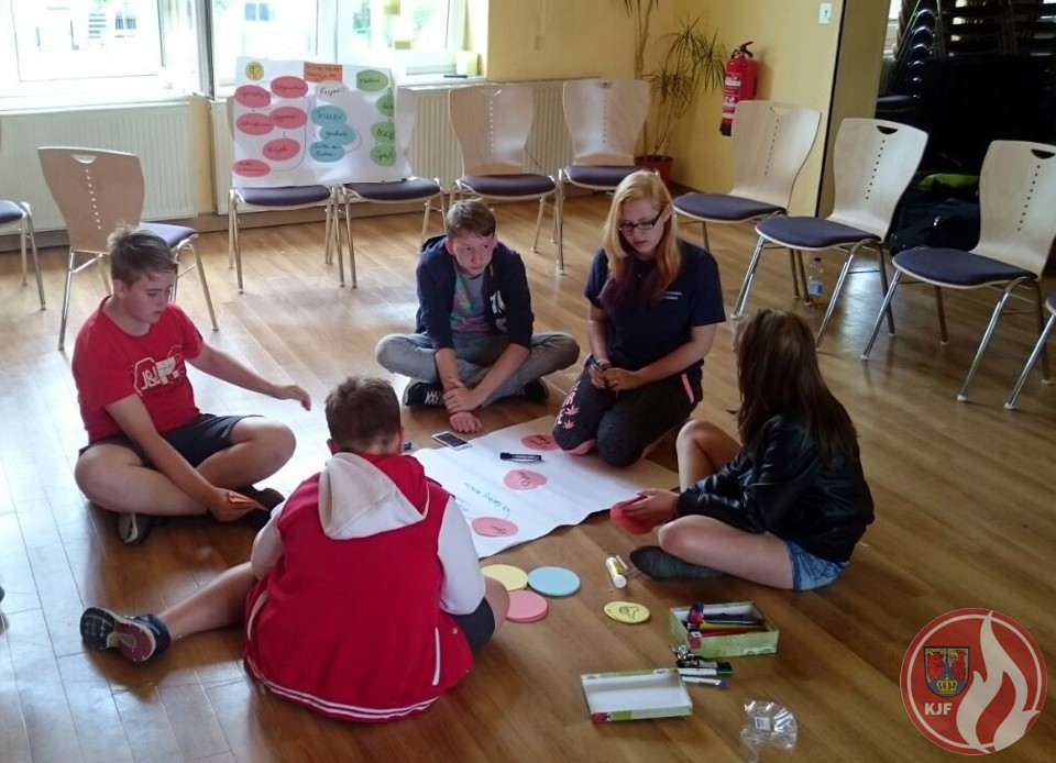 Gruppenarbeit beim Kreisjugendforum erfolgreich