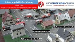 3. Führungskräftefortbildung